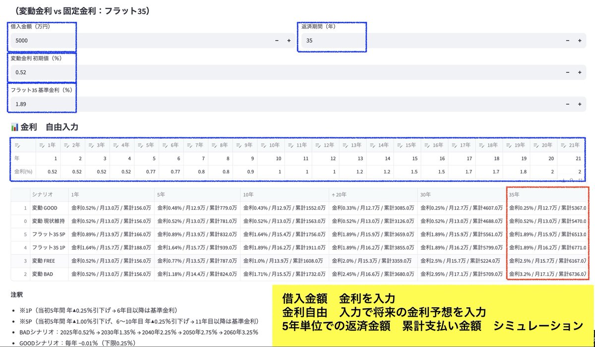 不動産エージェント 西山 tweet media