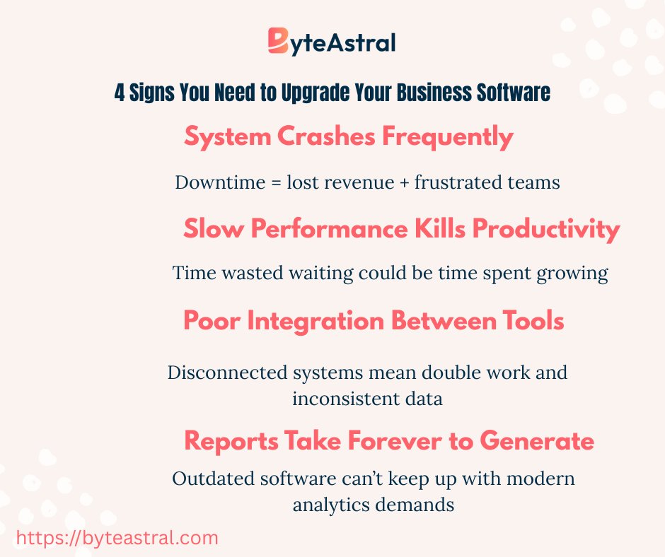byteastral_tech's tweet image. Outdated software costs more than you think.

4 signs it’s time to upgrade:

💥 Crashes often
🐢 Runs slow
🔄 Doesn’t integrate
📊 Reports lag

Upgrade smarter with ByteAstral. 🚀

🔗 byteastral.com

#ByteAstral #DigitalTransformation #ERP #CRM