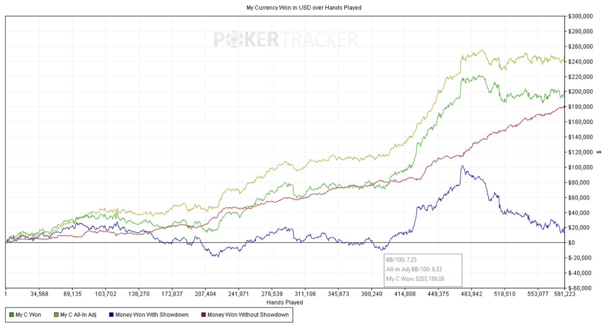 bitB Cash Poker Coaching tweet media