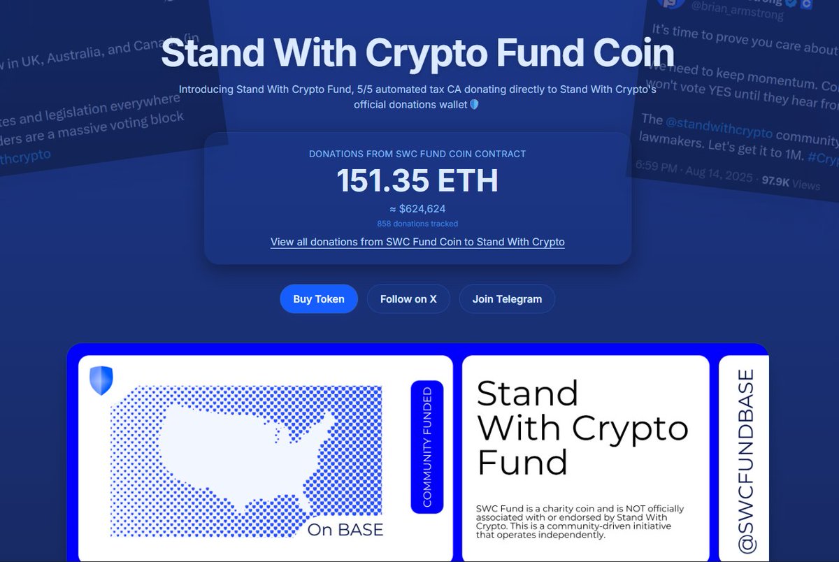 SWCFundBase's tweet photo. Over $600,000 Raised!!! 🎉

In just 2 days, that’s over $300,000 raised every single day from a coin that became a movement. 🚀

Every trade fuels more a better future.

More volume → more donations → more attention → more volume. 🔁

$SWC is proving that crypto can do good, go viral, and give back all at once. 🌍💙

The flywheel is spinning. 📚