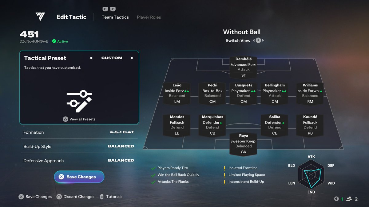 Tough post patch weekend 
Struggled to adapt but definitely as the weekend progressed I got better 
Used a 451 👌
Tactics to follow 🔌✅