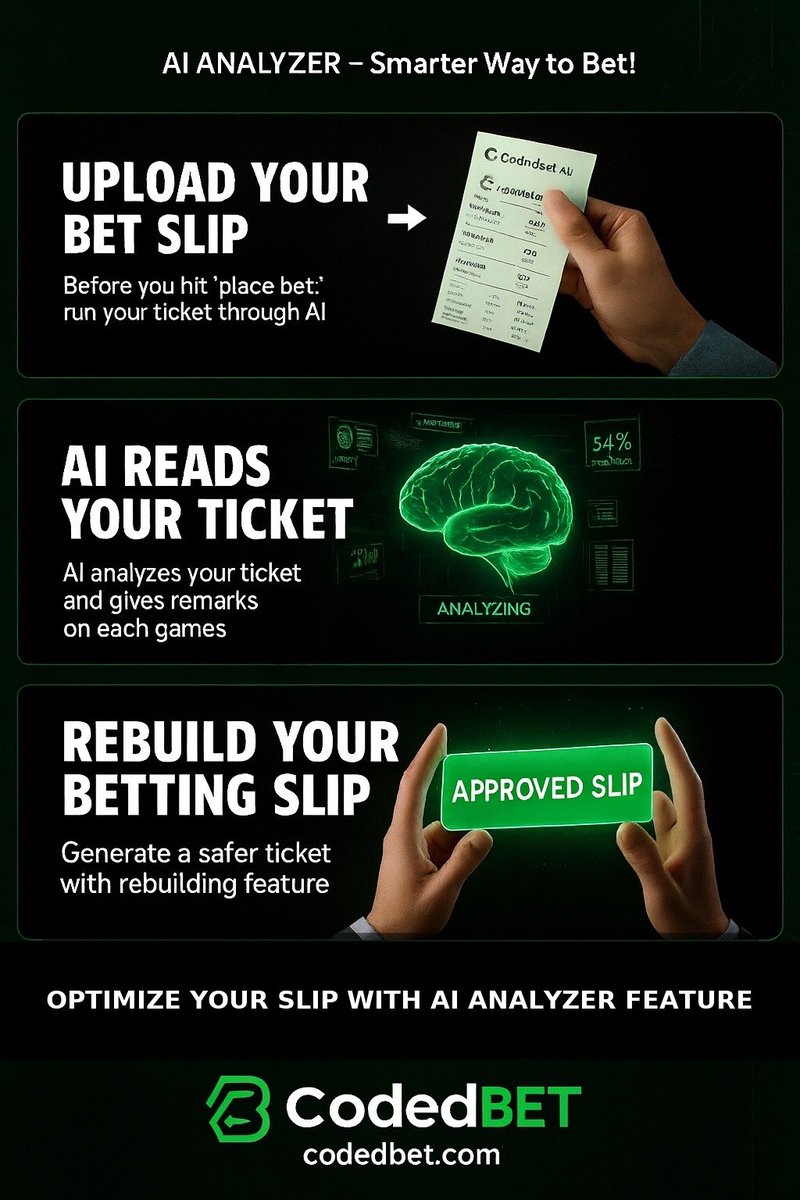 codedbet's tweet photo. @Thinkbet3 https://t.co/kr4zL30Wjf https://t.co/UpnWxdMWs7
