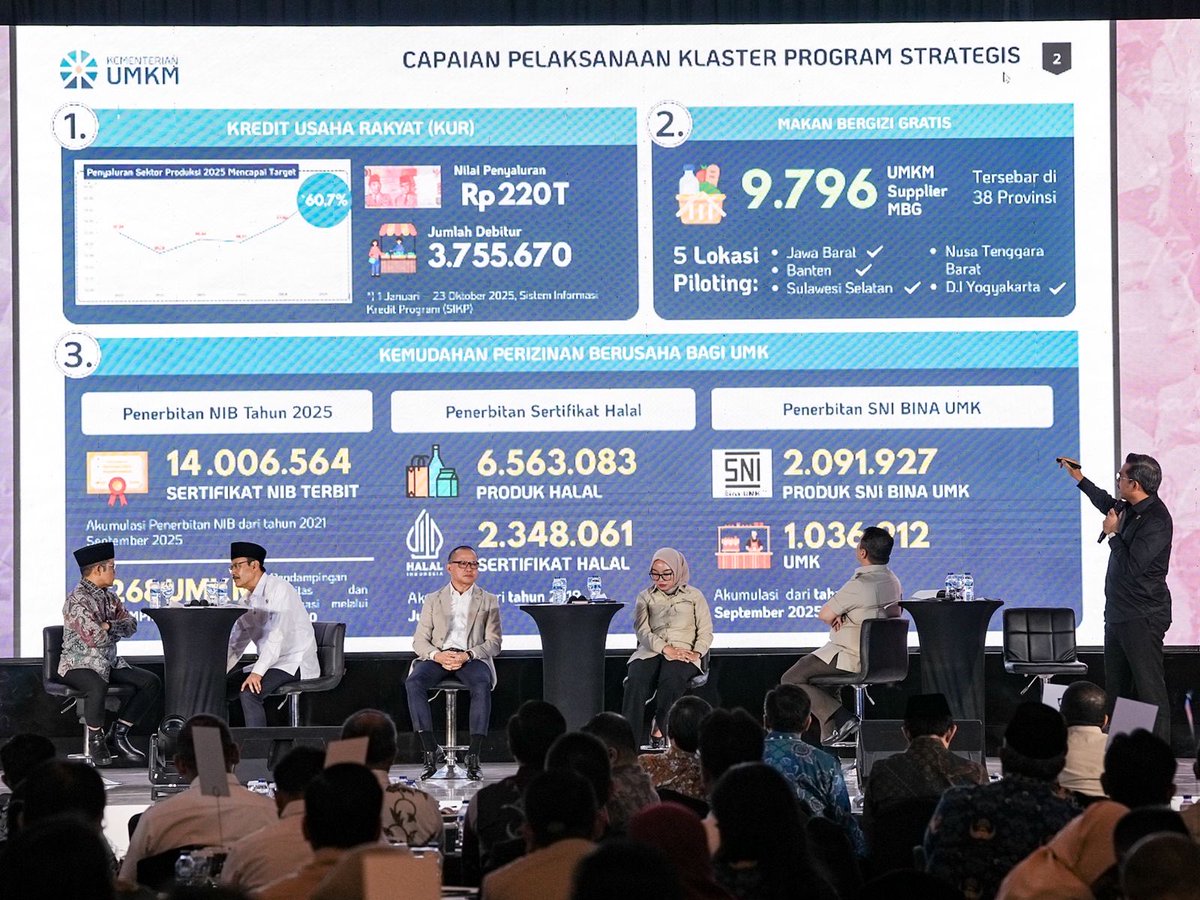 Satu tahun pemberdayaan masyarakat!

Banyak capaian, banyak pula catatan. Ini baru langkah awal transformasi bangsa—memutus rantai kemiskinan dan mewujudkan masyarakat berdikari.

Pembangunan tak boleh berhenti pada bantuan, tapi harus bertumpu pada pemberdayaan. Inilah paradigma