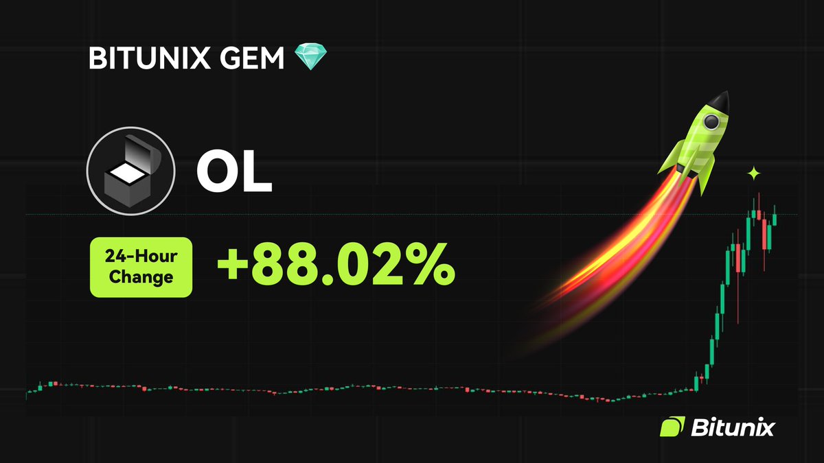 BitunixOfficial's tweet image. 💎 BITUNIX GEM 💎
$OL @OpenLoot 
24H Change: +88.02%
📆 Listed on 02/12/24
🚀 Trade now 👉 short.bitunixads.com/XmZuQ53h