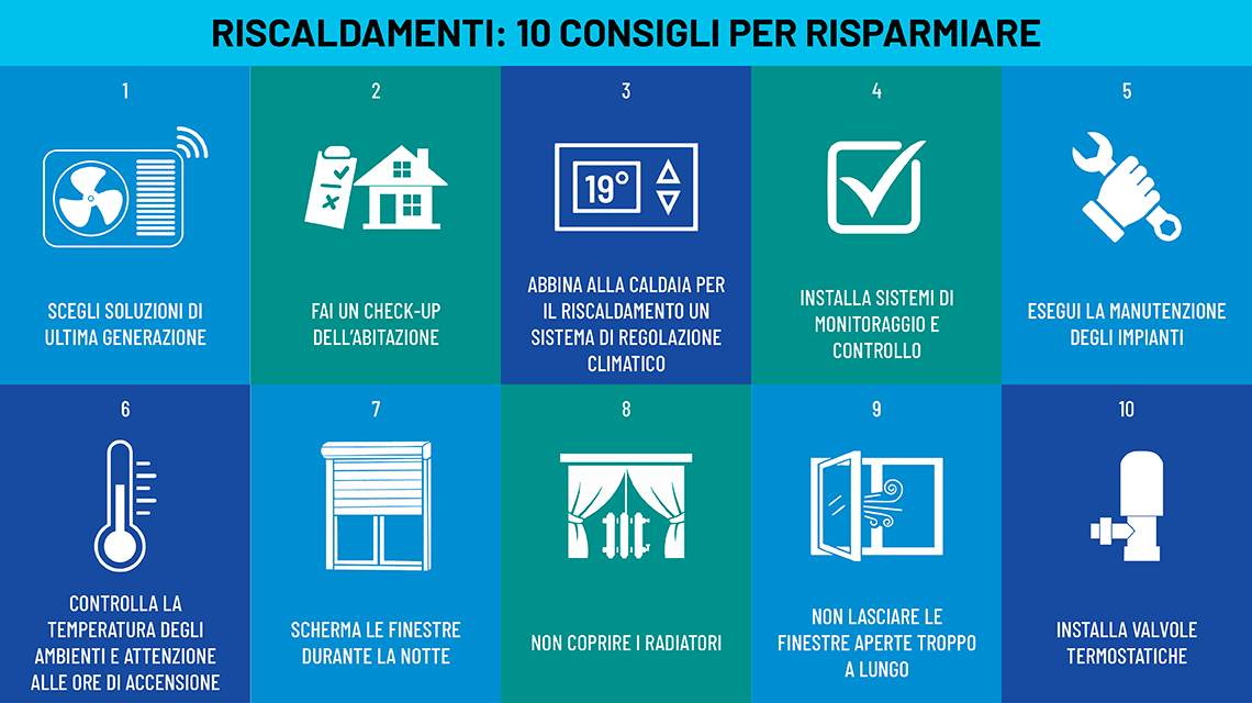 Vuoi tagliare i costi della #bolletta del #riscaldamento? ❄️💡 Da <a href="/ENEAOfficial/">ENEA</a> arrivano 10 consigli pratici e 1 nuova app per tagliare le bollette ✅.

Scopri tutti i consigli ⤵️
media.enea.it/comunicati-e-n…

<a href="/Agenzia_EE/">Agenzia Nazionale Efficienza Energetica</a> <a href="/MASE_IT/">Ministero Ambiente e Sicurezza Energetica</a>