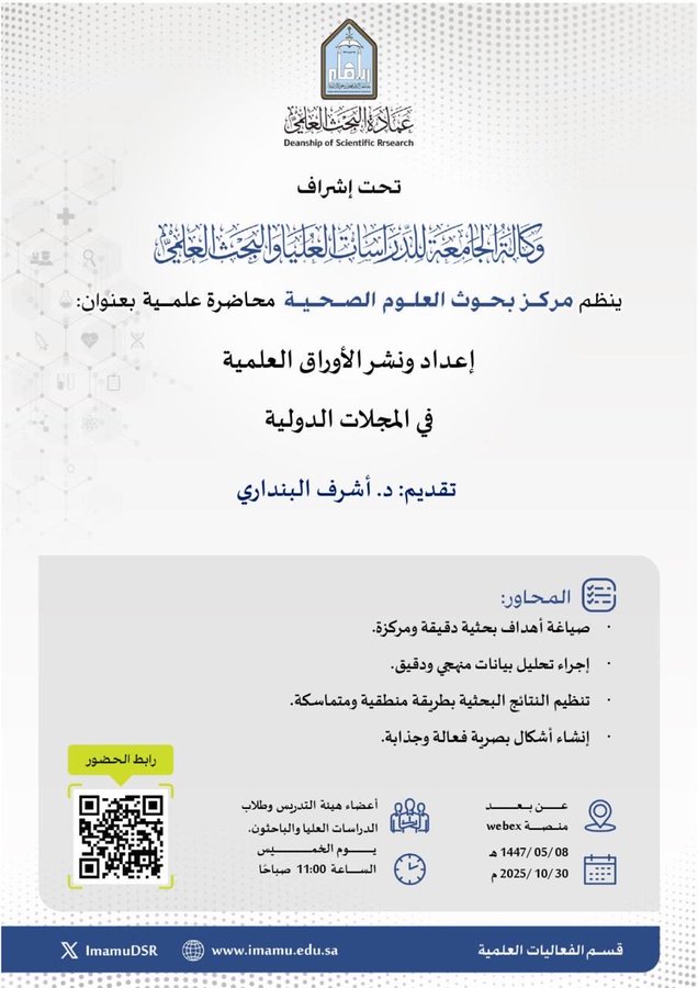 Formal Arabic poster from Imam Muhammad bin Saud Islamic University Deanship of Scientific Research with blue and white design featuring house-like logo at top event title إعداد ونشر الأوراق العلمية في المجلات الدولية speaker name الدكتور أشرف البنداري date ٠٨ / ٠٥ /١٤٤٧هـ corresponding to ٢٠٢٥/١٠/٣٠م multiple QR codes registration and attendance links university website imamu.edu.sa and phone number ٠١١٤٦٥٤٤٨٧ timestamp ٢٠٢٥-٠١٠-٠٨ bottom logo.
