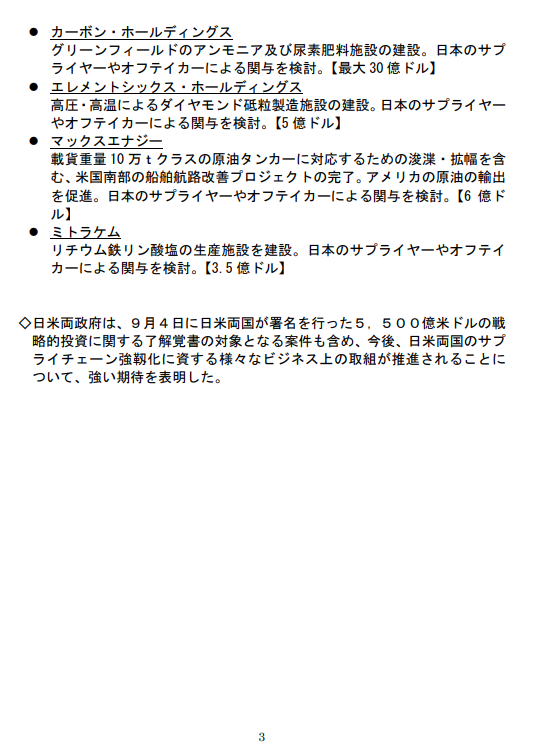 txjmdagjmwtjm's tweet photo. 具体的企業名としての言及は
ソフトバンク 東芝 日立 三菱重工 IHI 三菱電機 フジクラ TDK 村田製作所 パナソニック

その他、重要鉱物の精錬施設建設等に関して日本のサプライヤーの関与を示唆、こちらは具体的な企業名の記載なし

日米間の投資に関する共同ファクトシート
https://t.co/3X9DmClTW2 https://t.co/f8u0CdrtZp