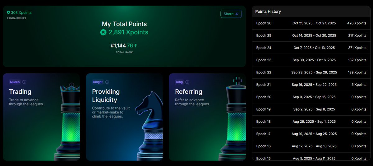 Pasta Capital tweet media