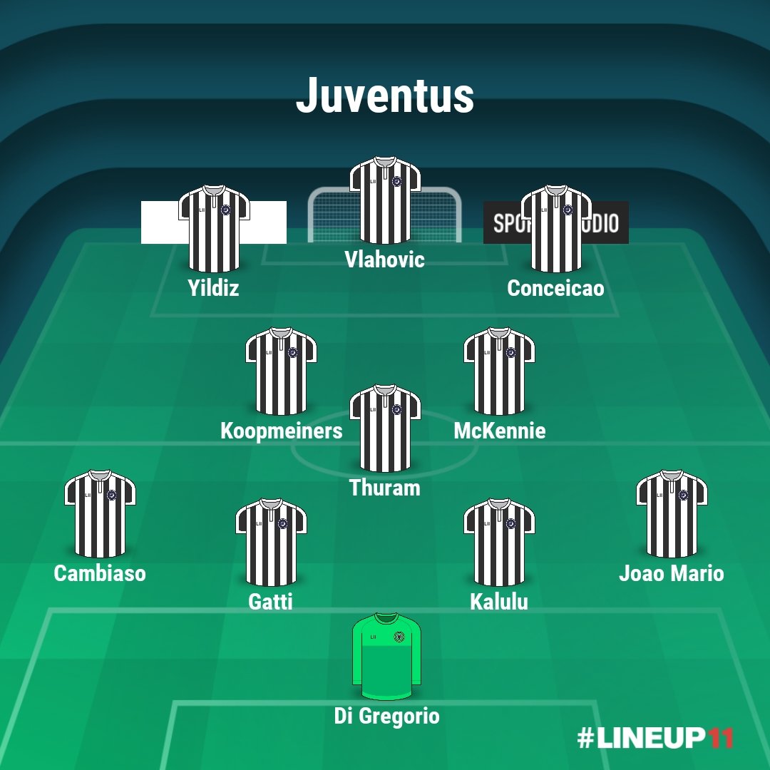 Daniele De Felice tweet media