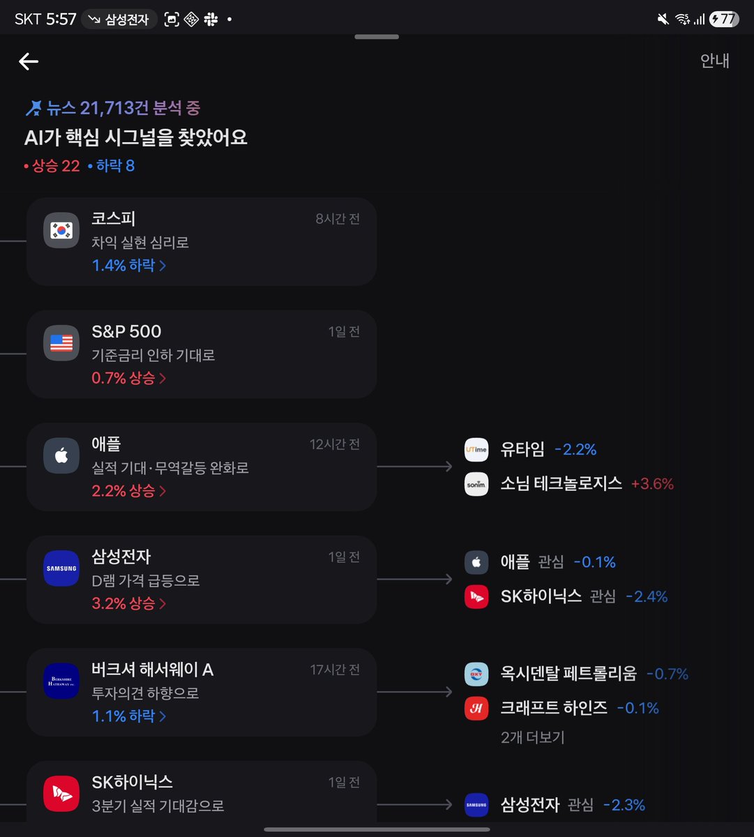 Harunene's tweet photo. 와 토스 대체 뭘 만들어낸거냐 (포지티브) https://t.co/I46yim0DqV