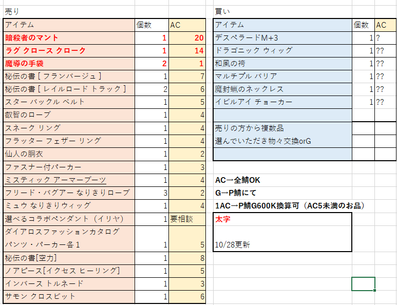 aso428_cheki's tweet photo. 最近何故か有効装備の波が来ているお品書き更新ですぅ

暗殺者のマントとラグクロースクロークはどっちか決まったらもう片方をひっこめる可能性があるので、ご相談ください！

青バハは今週はデジデトウィークの為、来週からマッタリといきますかぁ～🎵

交渉もお気軽に！

#MasterofEpic https://t.co/kK9Zjd7RTw