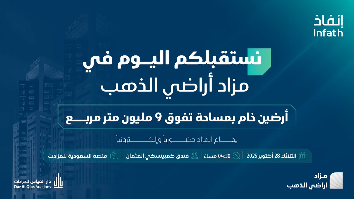 نستقبلكم اليوم  في مزاد أراضي الذهب. أراضي خام بمساحات تفوق 9 مليون متر مربع.  
يقام المزاد الهجين: 
 حضورياً: فندق كمبينسكي العثمان - الدمام
  إلكترونياً: منصة السعودية للمزادات
<a href="/infath_sa/">مركز الإسناد والتصفية - إنفاذ</a> / <a href="/infathAuctions/">مزادات إنفاذ</a>