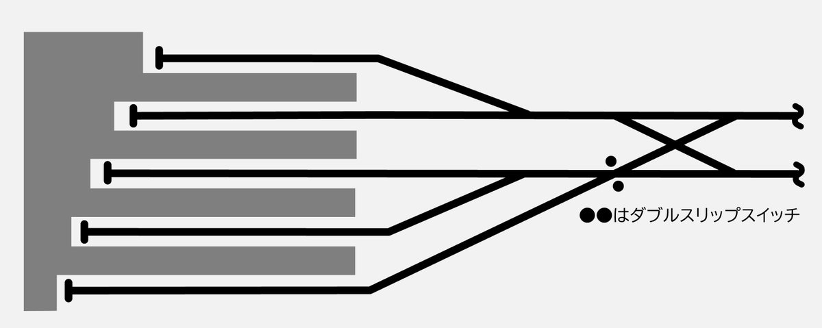 近鉄方向幕行先表示板ファン (@kinmakufan) / Posts / X