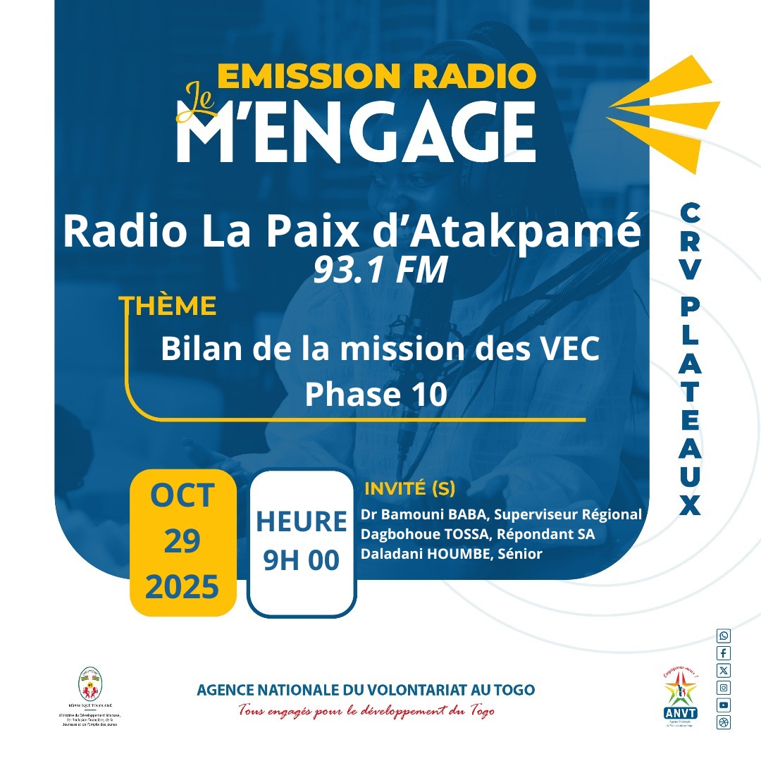 anvt_togo's tweet image. Dans son émission mensuelle "Je M'engage", le CRV Plateaux aura le plaisir de vous présenter le bilan de la mission des VEC sur les ondes de la Radio la Paix d'Atakpamé (93.1 FM).

📅 Mercredi 29 octobre 2025
⌚ 9 heures

Restez branchés

#Emission
#VEC
#JeMengage
#ANVT