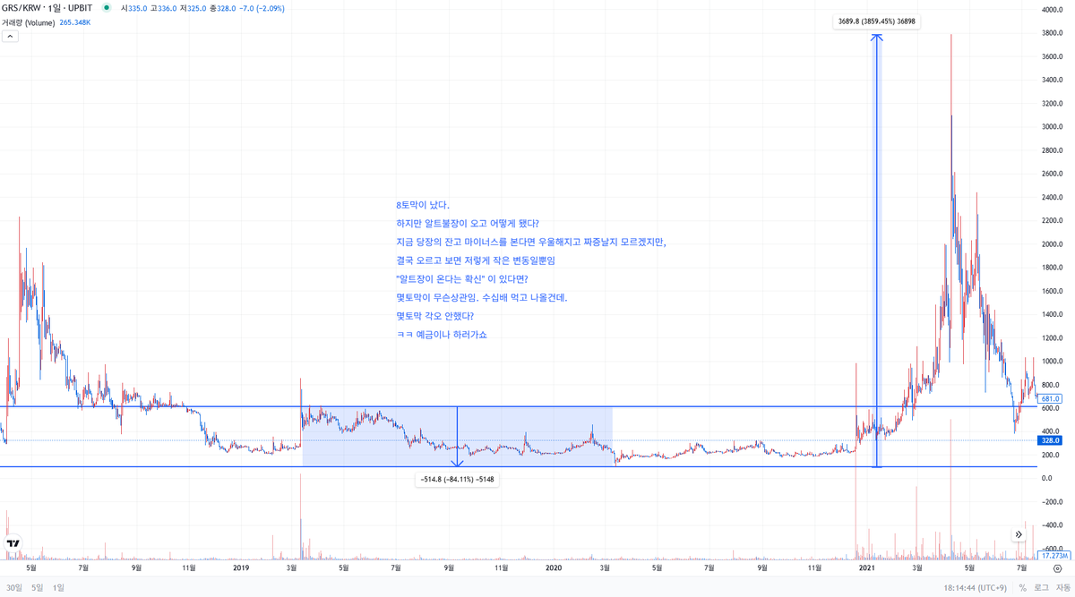 구글도배,구글찌라시 텔 hhu9999]알트코인광고업체대리결제1페이지전문홍보팀‚대포.zjt