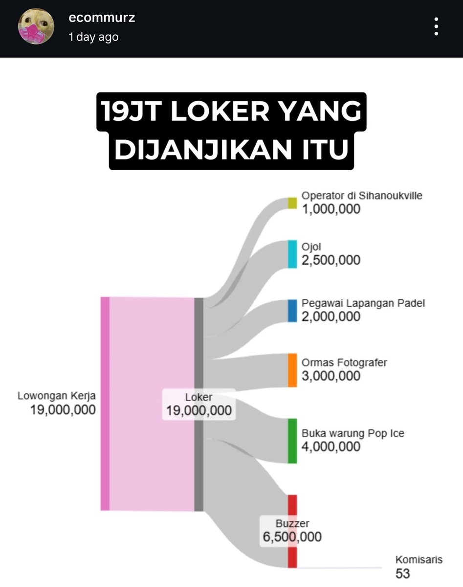 Lukman Simandjuntak tweet media