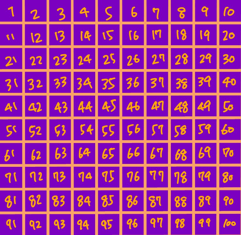 鏡世かがみ🫶👅 on X