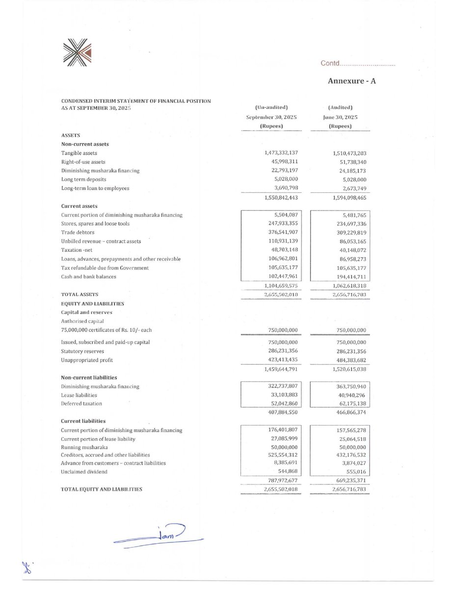 ChasePSXNotices's tweet image. ORM-Financial Results for the Quarter Ended September 30, 2025

#PSX #StockMarket #ORM #news