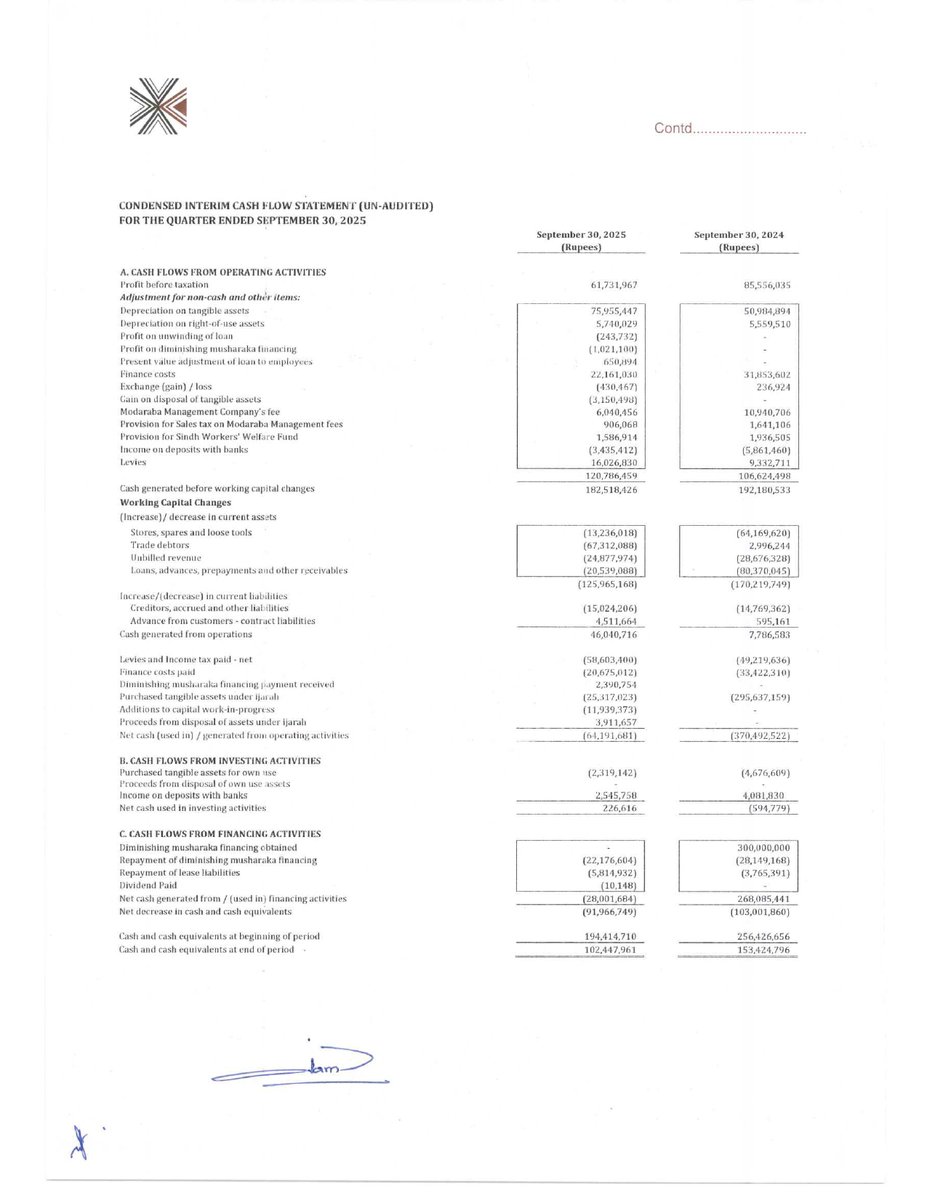 ChasePSXNotices's tweet image. ORM-Financial Results for the Quarter Ended September 30, 2025

#PSX #StockMarket #ORM #news