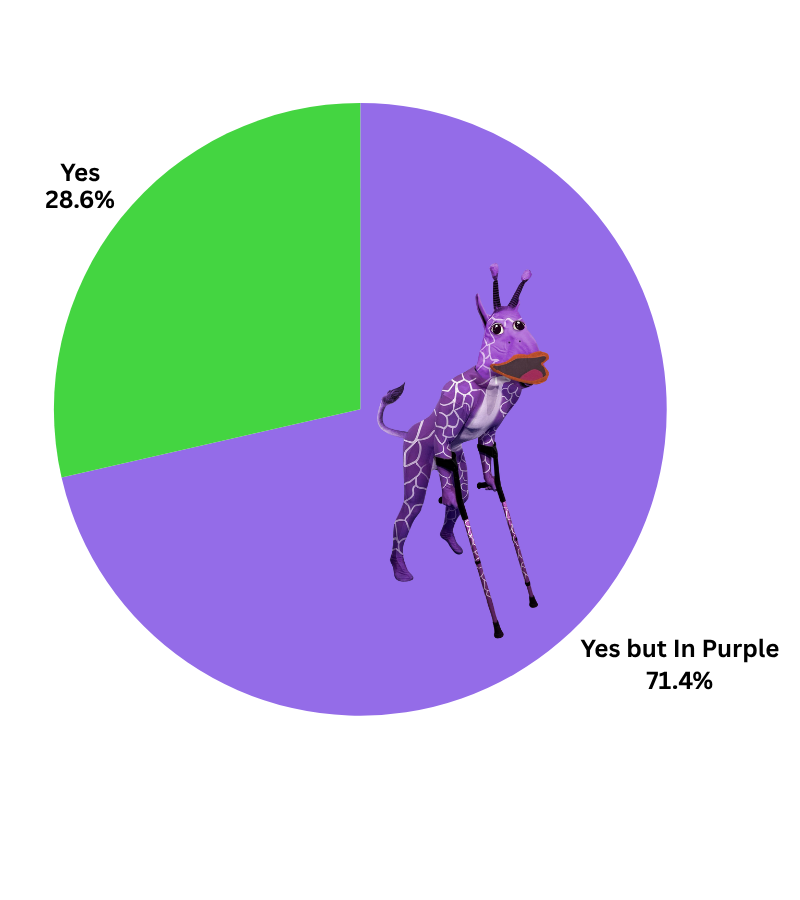 Deebs_DeFi's tweet photo. Will Monad be my first six-figure airdrop?

Here is my detailed analysis ↓ https://t.co/0j1hfI8S8z