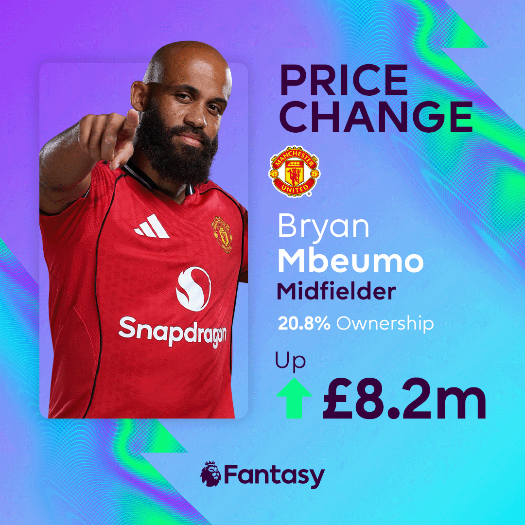 A top performance in Gameweek 9 🙌

Bryan Mbeumo's price is on the rise 🆙