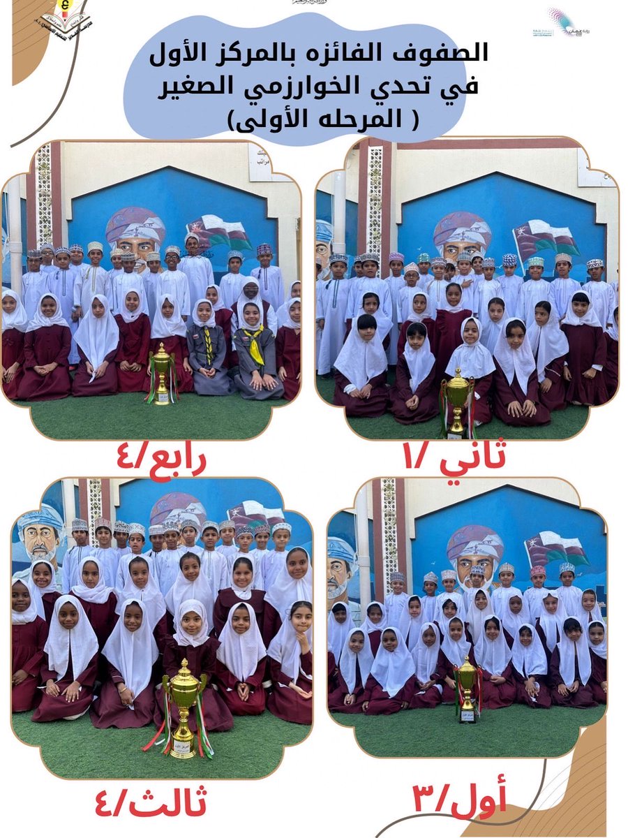 تكريم الصفوف الفائزة بالمركز الأول في تحدي الخوارزمي الصغير ( المرحلة الأولى ) .🥇
تحت إشراف معلمات المجال الثاني 
#فعاليات_تعليمية_مسقط