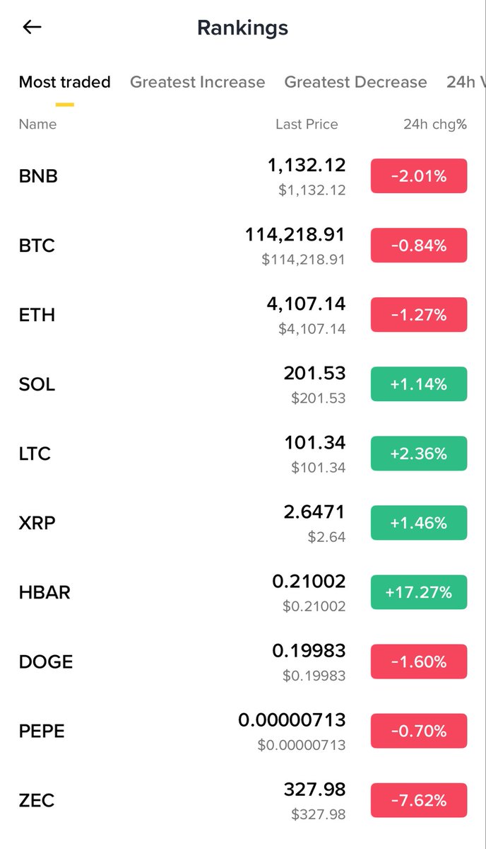 HBAR_Lyfe1's tweet image. ETF Season is here folks, and I have a feeling $HBAR will be the star of this show 🚀

@hedera