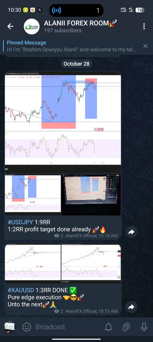 #XAUUSD 1:4RR Done ✅🚀 

Unto the next 🤝✅