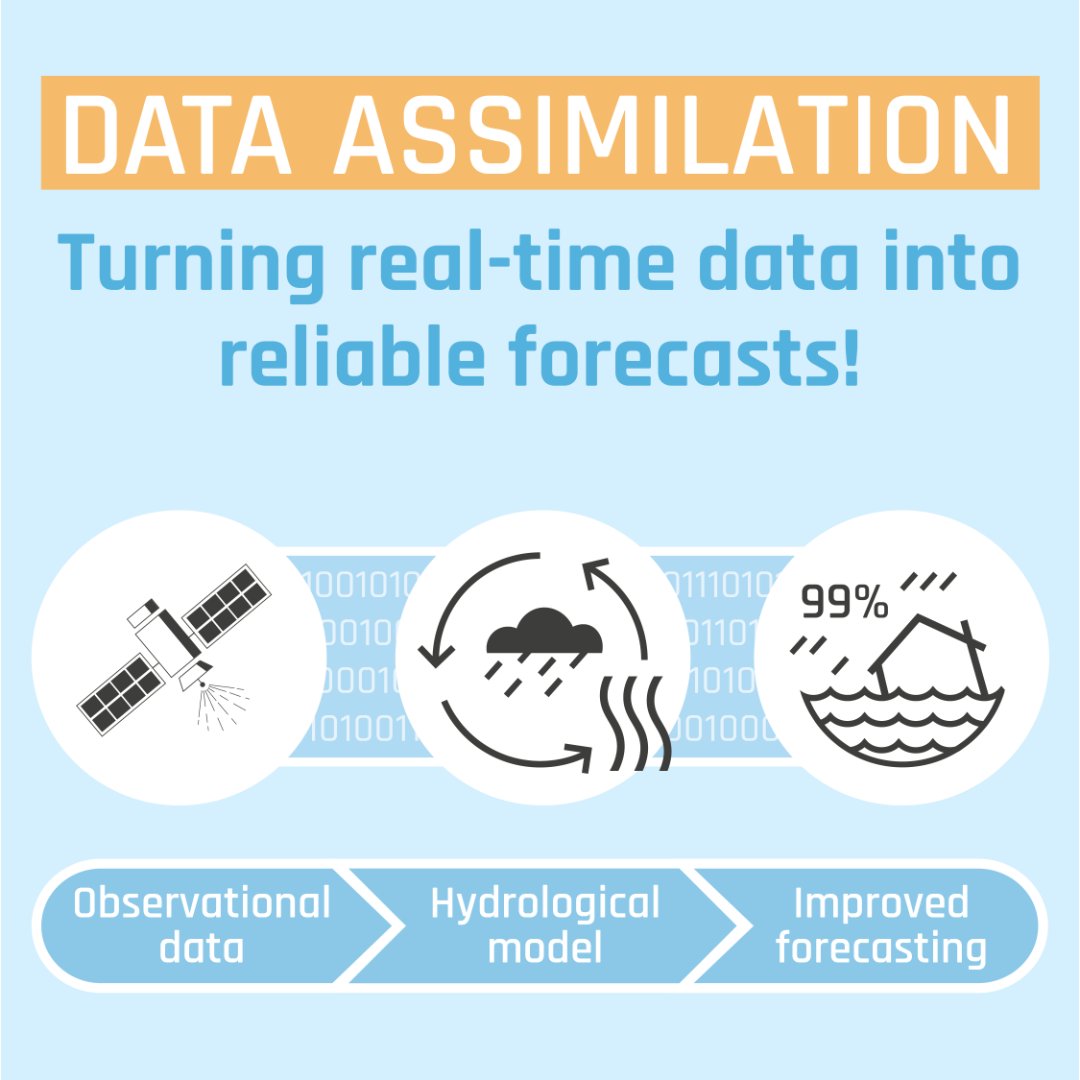 seed_fd's tweet image. 🚀 SEED-FD is making #flood &amp;amp; #drought forecasts smarter! @magellium integrates new data types – river discharge and water surface elevation – through #DataAssimilation, using an Ensemble Kalman Filter to merge real-time observations with models.
 🔗 seed-fd.eu