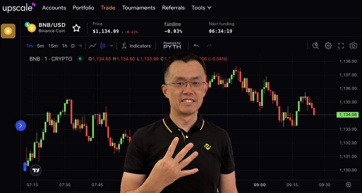 Upscale (@upscaletrade) on Twitter photo GM traders ☀️
Something BNB is cooking… stay sharp 👀 GM traders ☀️
Something BNB is cooking… stay sharp 👀