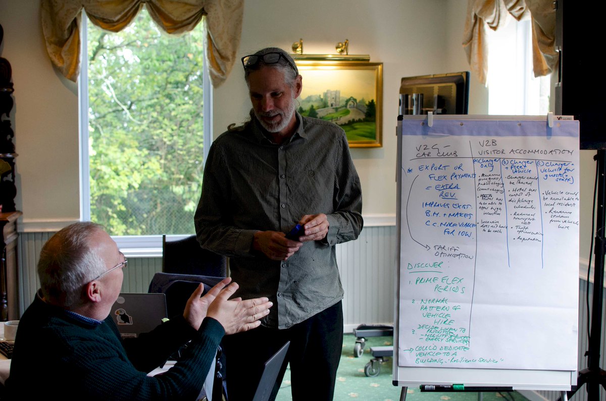 DriVe2X Flashback!

Back in 16-19 Sept, we came together on the Isle of Wight for the #DriVe2X General Assembly and a UK–EU Engagement Session on Smart Charging and V2X. 

Discover the highlights and key takeaways:
drive2x.eu/news/drive2x-s…