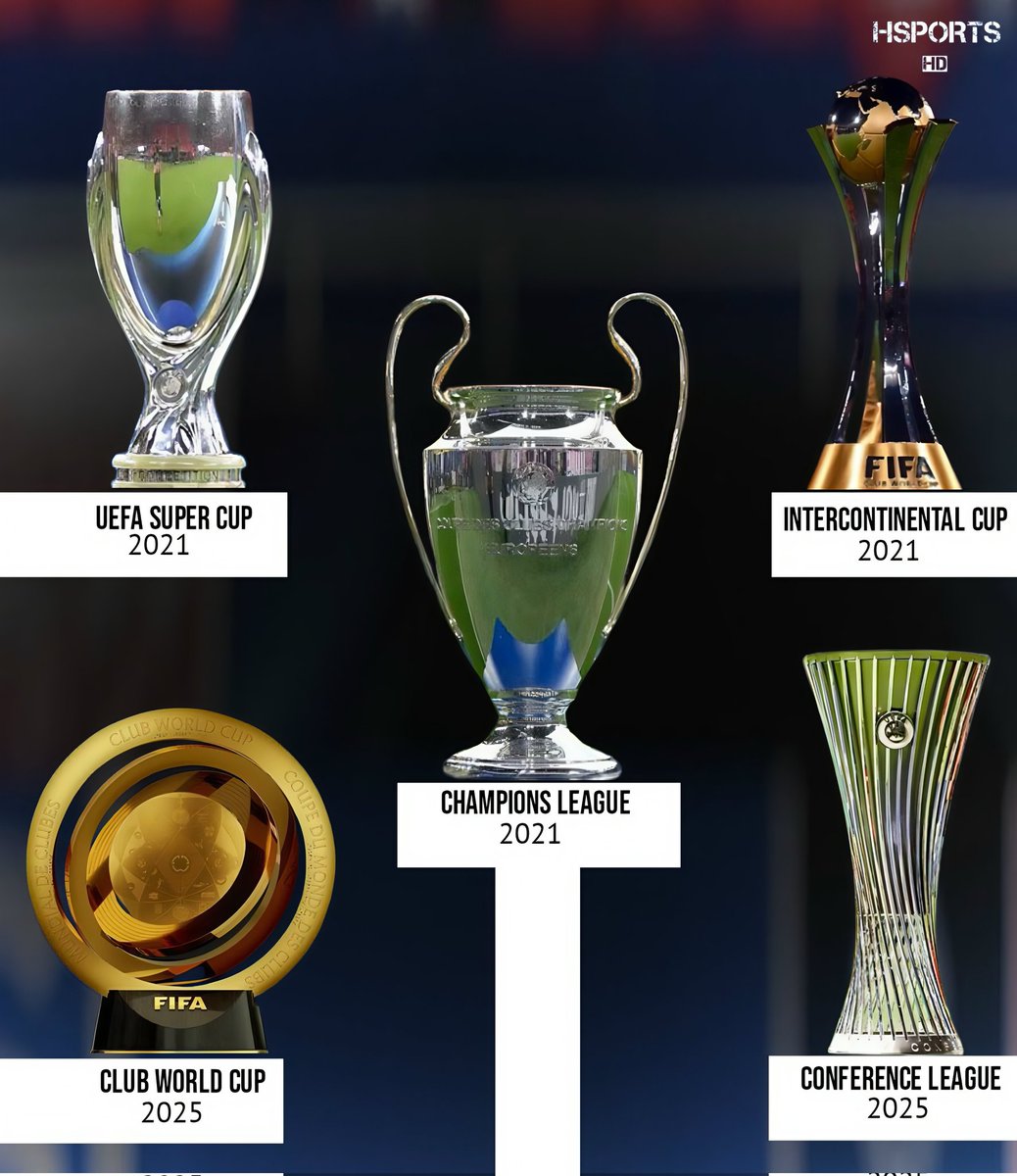 Hsports_HD's tweet image. Spent £2B in the last 5 seasons. And won all these trophies.

The rest can keep talking.