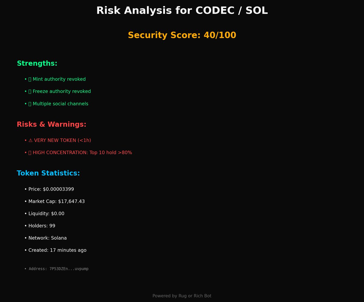 rug_or_rich_'s tweet image. 🚨 NEW TOKEN ALERT: $CODEC / SOL 🚨
💰 Price: $0.000034
📊 Market Cap: $17.65K
💧 Liquidity: $0
👥 Holders: 99
🛡️ Security Score: 40/100 ⚠️ MODERATE
⚠️ Risk Level: LOW
📈 Age: 17 minutes ago
🔗 7P53DZEnpnBYc5KwdezceCTTNCdNnSkyHx9abpuvpump
#CODEC #Crypto $SOL #NewToken