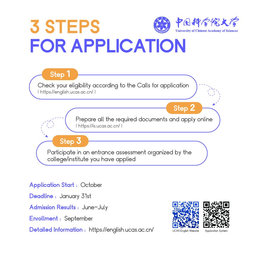 CAS__Science's tweet image. Study at UCAS – University of Chinese Academy of Sciences, one of the world&apos;s leading research universities!
 🏆 #1 in China, Top 10 worldwide (ESI 2025)
 🎓Master&apos;s &amp;amp; PhD programs in 12 disciplines
 🌍 2,000+ international students from 100 countries
🗓️Apply: Oct 15, 2025 – Apr…