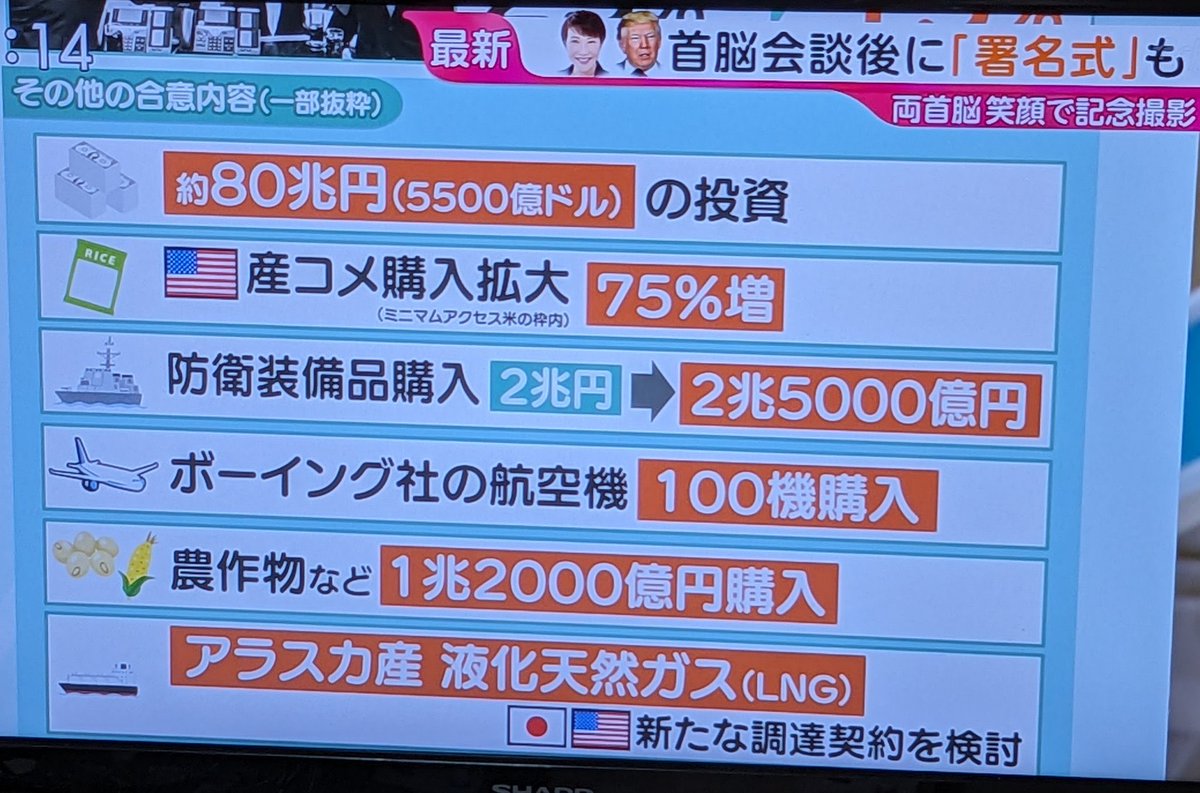 ogotch's tweet photo. 普通にコレをみたら「今の日本」は
半世紀は沈むくらいの負担だよ。 https://t.co/AM1GLX0zZA