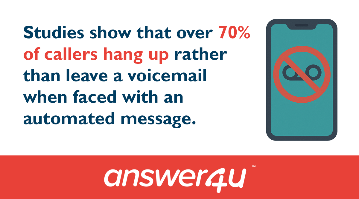 Voicemail or Virtual Receptionist?

💡 70% of callers hang up instead of leaving a voicemail. That’s lost business.

A real person makes all the difference. At Answer4u, our team answers every call with care — so your business never misses a lead. - hubs.la/Q03Qn1dr0