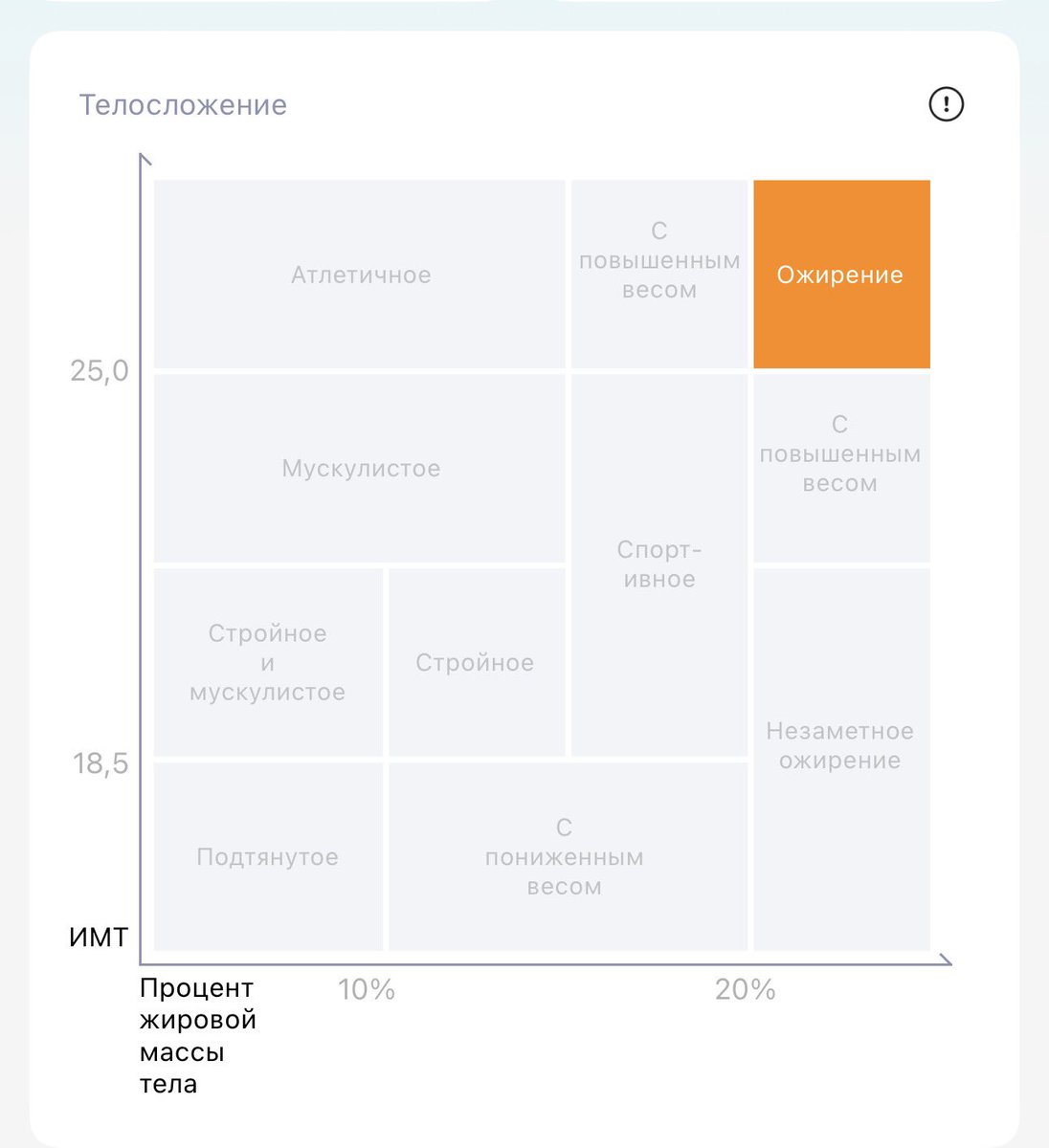 mutno's tweet image. с днем, когда весы назвали меня жирным