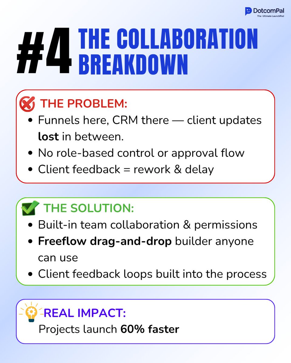 DotcomPal's tweet image. 🚨#5–7: Old way = extra innings pain  
DotcomPal = CRM + funnels + analytics in ONE  
Try FREE 👉 dotcompal.com  
Win like the #WorldSeries champs!  
#Baseball #Victory