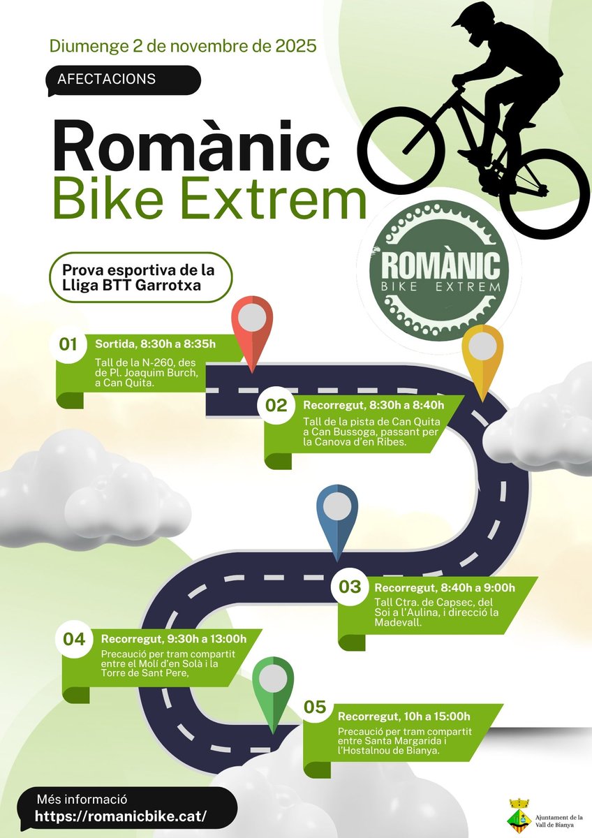 🚴‍♂️ Afectacions de trànsit aquest diumenge a la Vall de Bianya.

Diumenge 2 de novembre, la Vall de Bianya acollirà la Romànic Bike Extrem, 4a prova de la Lliga BTT Garrotxa. Per aquest motiu, hi haurà afectacions de trànsit al llarg del matí en diversos punts del municipi.