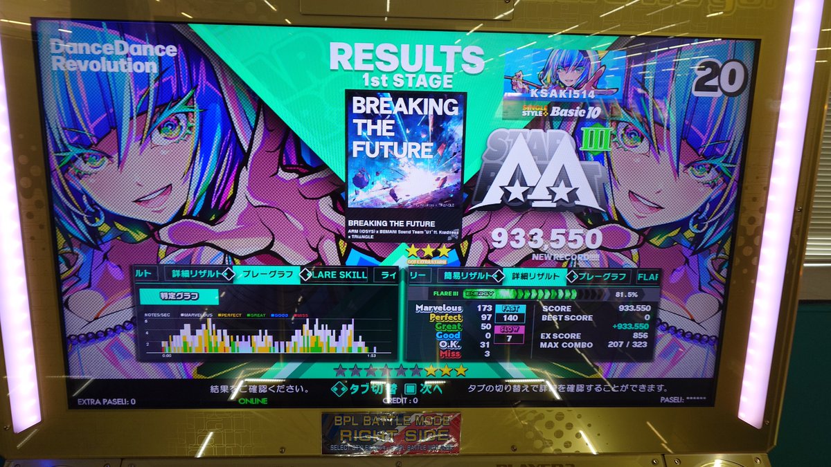 LIX_DDR's tweet image. 【ノンバー枠】
La Senorita配置ヤバすぎる
縦連と捻りエグいて
BTFも判定迷子でFAST140💦💦
新規12は合法とアルパコア
アルパコアも縦連やばい
#DDR #DDR_WORLD