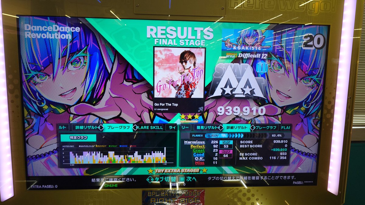 LIX_DDR's tweet image. 【ノンバー枠】
La Senorita配置ヤバすぎる
縦連と捻りエグいて
BTFも判定迷子でFAST140💦💦
新規12は合法とアルパコア
アルパコアも縦連やばい
#DDR #DDR_WORLD