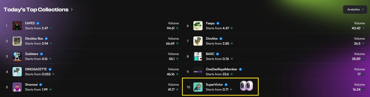dnsv123's tweet image. oh, hello there little hero