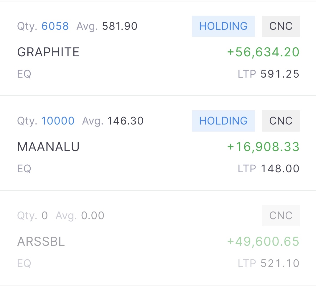 darvasboxtrader's tweet image. Stock ko #Operators se bachane ka isse better option nhi tha mere pass..

#DARVAS🥸