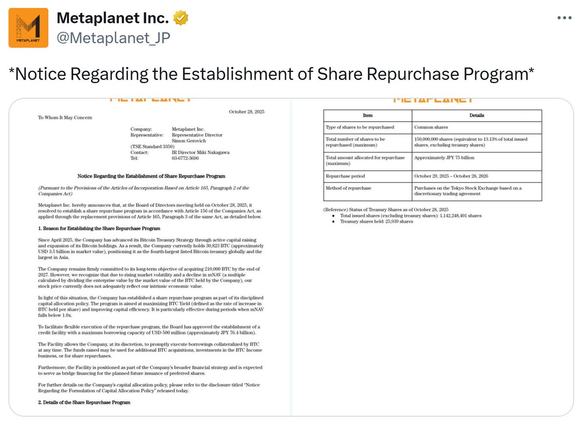 🚨 LATEST: Metaplanet plans a $500M Bitcoin-backed leverage and share buyback program, saying the market still undervalues its stock.