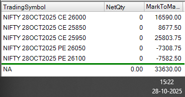 Vaidya Stocks & Finance Pvt. Ltd. tweet media