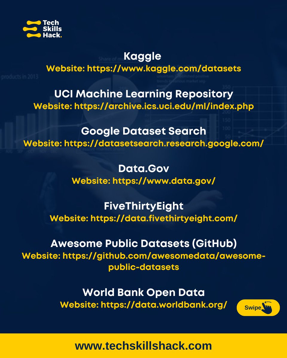 techskillshack's tweet image. Are you worried about places to find real, beginner-friendly datasets to sharpen your skills, build stunning projects, and stand out to employers?

Slide to see 👉

#DataAnalytics #DataScience #LearnData #BeginnersGuide #DataProjects #AnalyticsJourney #Upskill #DataInsights