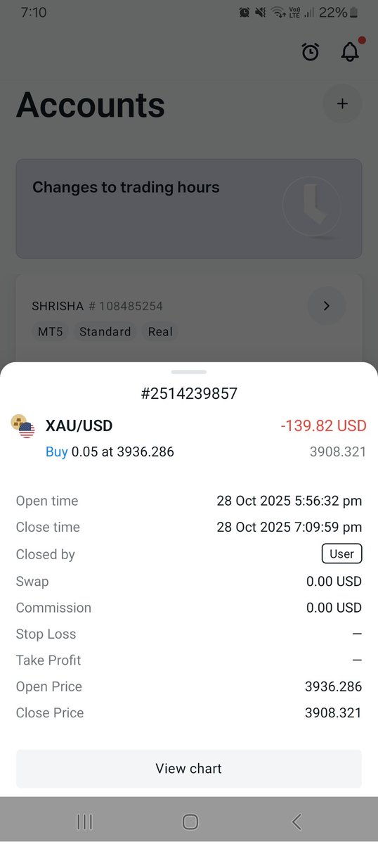 HebbarShri63792's tweet image. @365ForexTrader 
#Exness
#TeamconnectPro