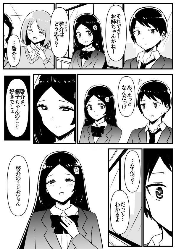 たろきち たろきち (@yane_urabeya) / Posts / X