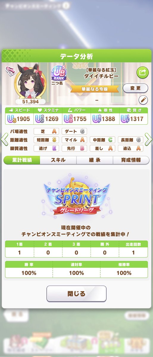 みんと⭐︎プロフィール必読 🎀どこぞのやまぴょい伝説🎀 on X