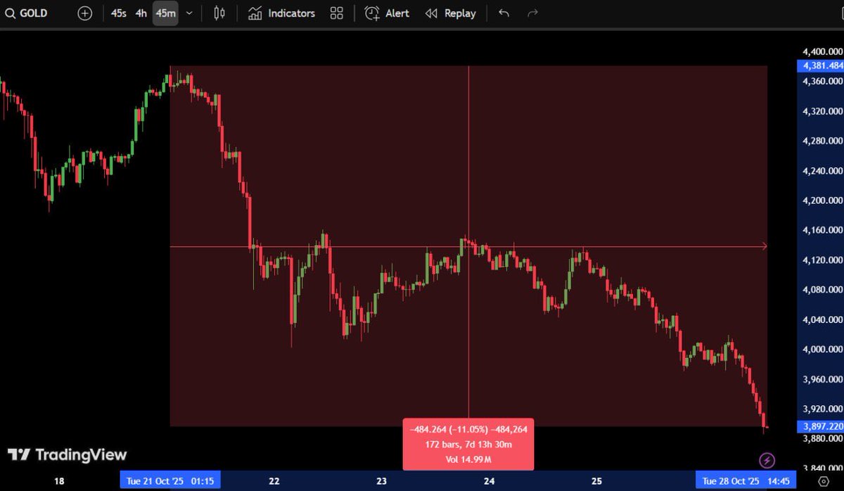Ash Crypto tweet media